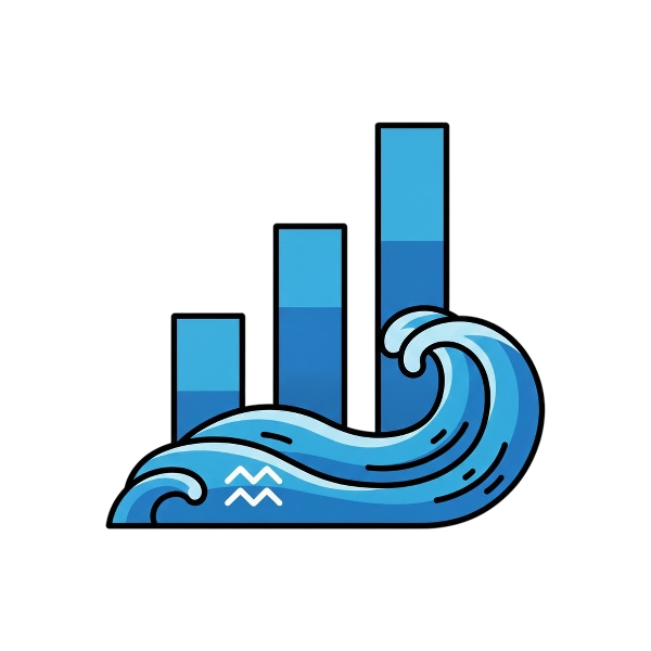 Aquarius and Bar chart