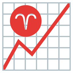 Aries and chart increasing