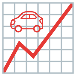 automobile and chart increasing