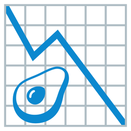 avocado and chart decreasing