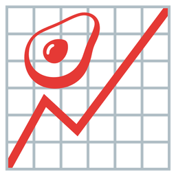 avocado and chart increasing
