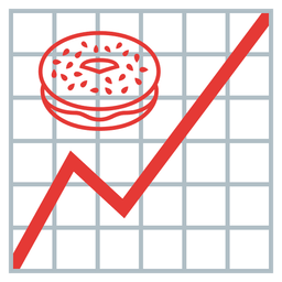 bagel and chart increasing