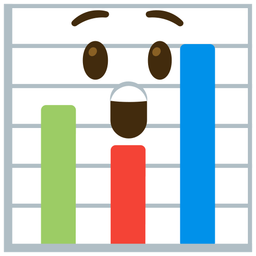 bar chart and astonished face
