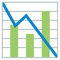 bar chart and chart decreasing