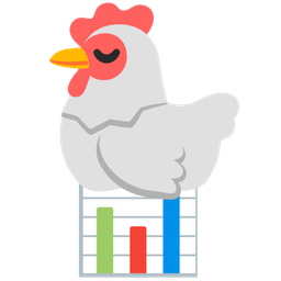bar chart and chicken