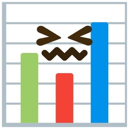bar chart and confounded face