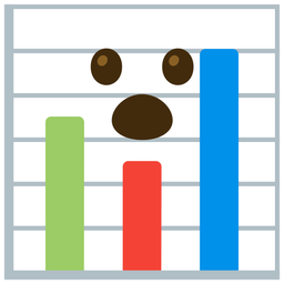 bar chart and face with open mouth