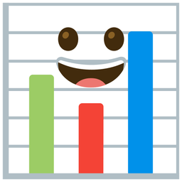 Bar chart and Grinning face
