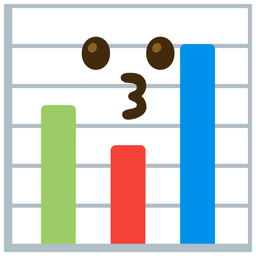 Bar chart and Kissing face