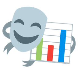 bar chart and performing arts