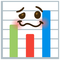 bar chart and woozy face