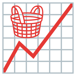 Basket and Chart increasing