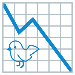 bird and chart decreasing