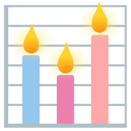Birthday cake and Bar chart