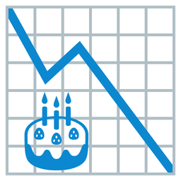 Birthday cake and Chart decreasing