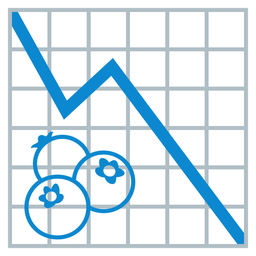 blueberries and chart decreasing