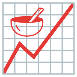 bowl with spoon and chart increasing