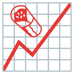 burrito and chart increasing