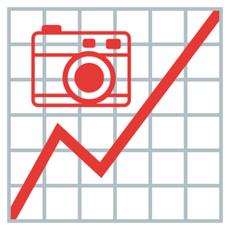 Camera and Chart increasing