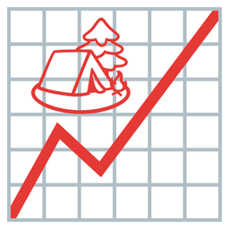 Camping and Chart increasing
