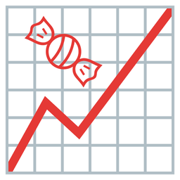 Candy and Chart increasing