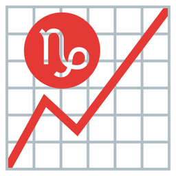Capricorn and chart increasing