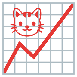 Cat face and Chart increasing