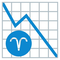 chart decreasing and Aries