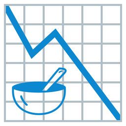 chart decreasing and bowl with spoon