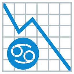chart decreasing and Cancer
