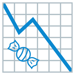 chart decreasing and candy