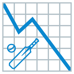 chart decreasing and cricket game