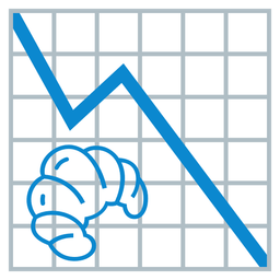 chart decreasing and croissant