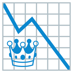 chart decreasing and crown