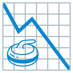 chart decreasing and curling stone