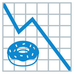 chart decreasing and doughnut