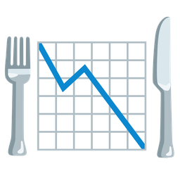 chart decreasing and fork and knife with plate