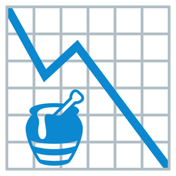chart decreasing and honey pot