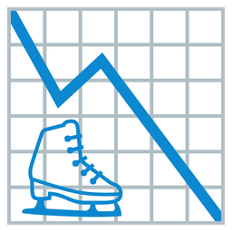 chart decreasing and ice skate