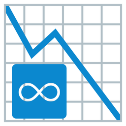 chart decreasing and infinity
