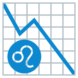 chart decreasing and Leo