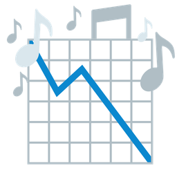 chart decreasing and musical notes