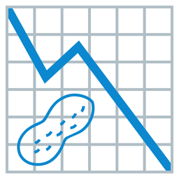 chart decreasing and peanuts