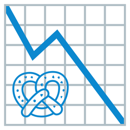 chart decreasing and pretzel