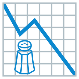 chart decreasing and salt