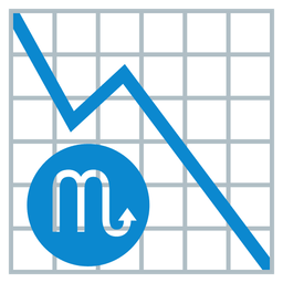 chart decreasing and Scorpio