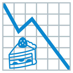 chart decreasing and shortcake