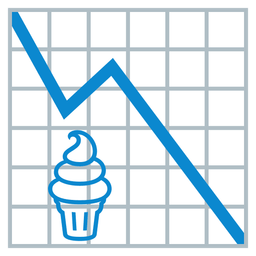 chart decreasing and soft ice cream
