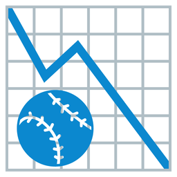 chart decreasing and softball