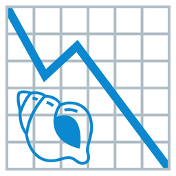chart decreasing and spiral shell